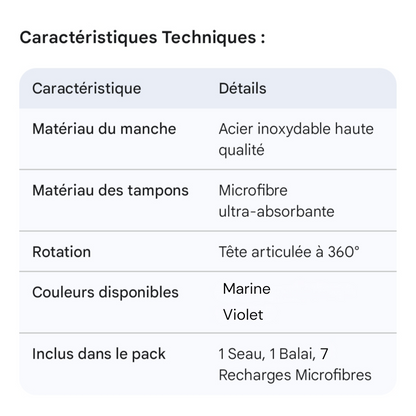 Kit de Nettoyage + 7 Microfibres -مجموعة تنظيف + 7  ميكروفايبر